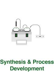 Nalas_Icons_Synthesis Process Developmen